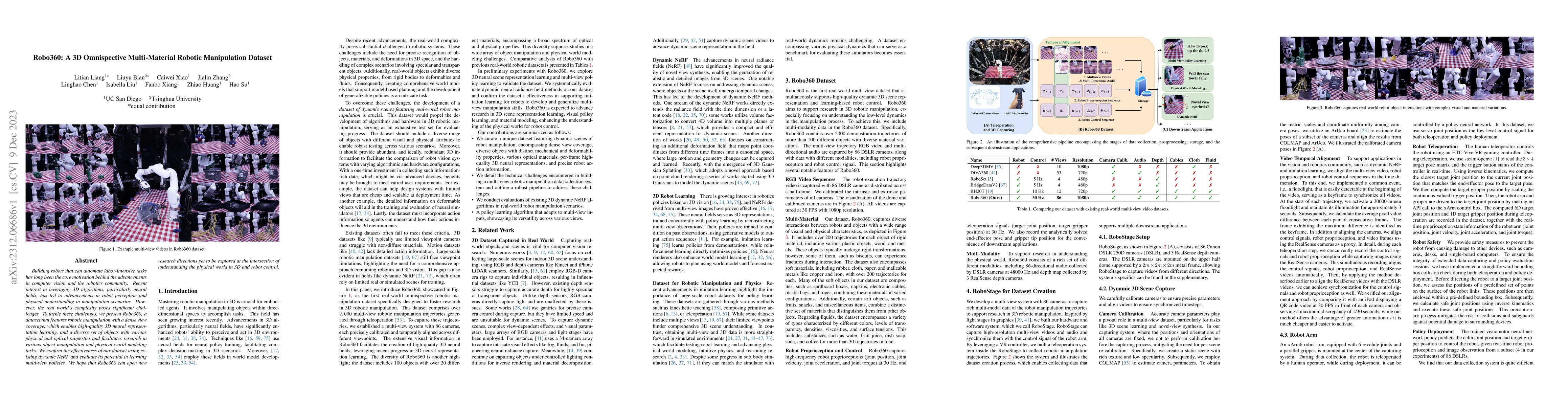 Thumbnail for Robo360: A 3D Omnispective Multi-Material Robotic Manipulation Dataset