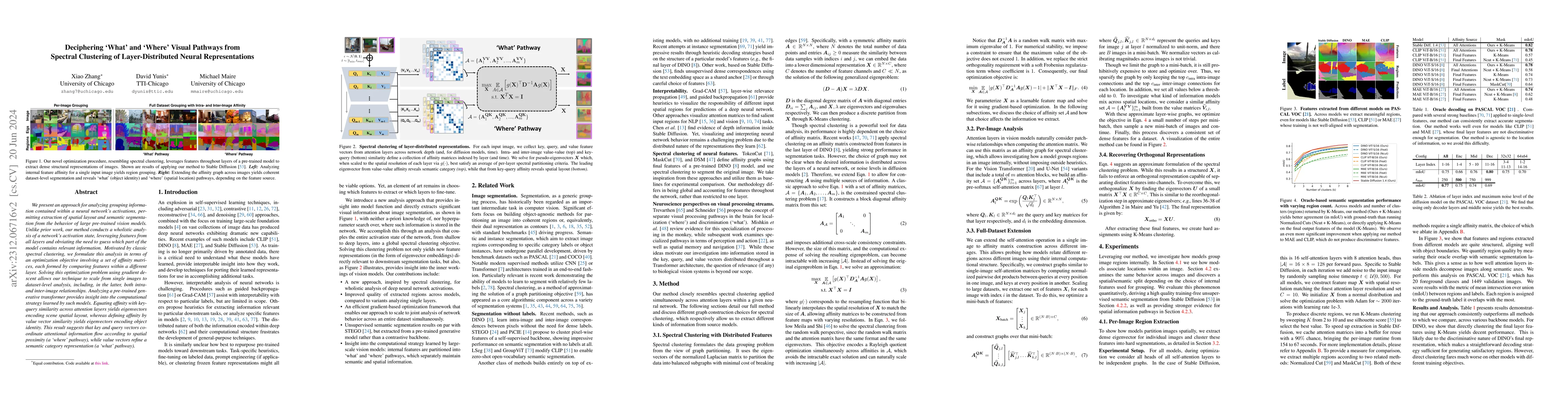 Thumbnail for Deciphering 'What' and 'Where' Visual Pathways from Spectral Clustering
  of Layer-Distributed Neural Representations