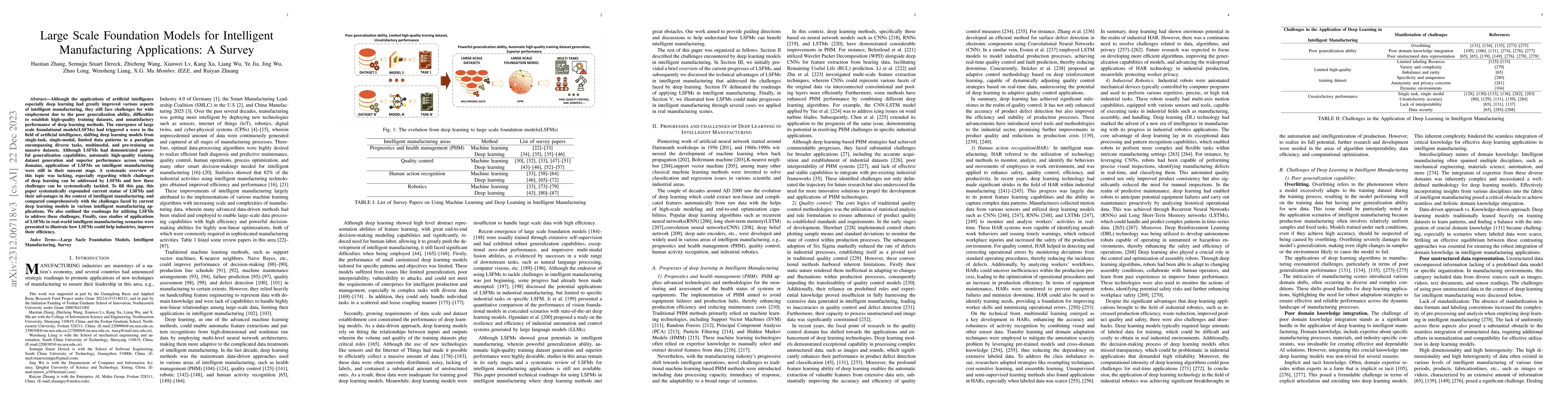 Thumbnail for Large Scale Foundation Models for Intelligent Manufacturing
  Applications: A Survey