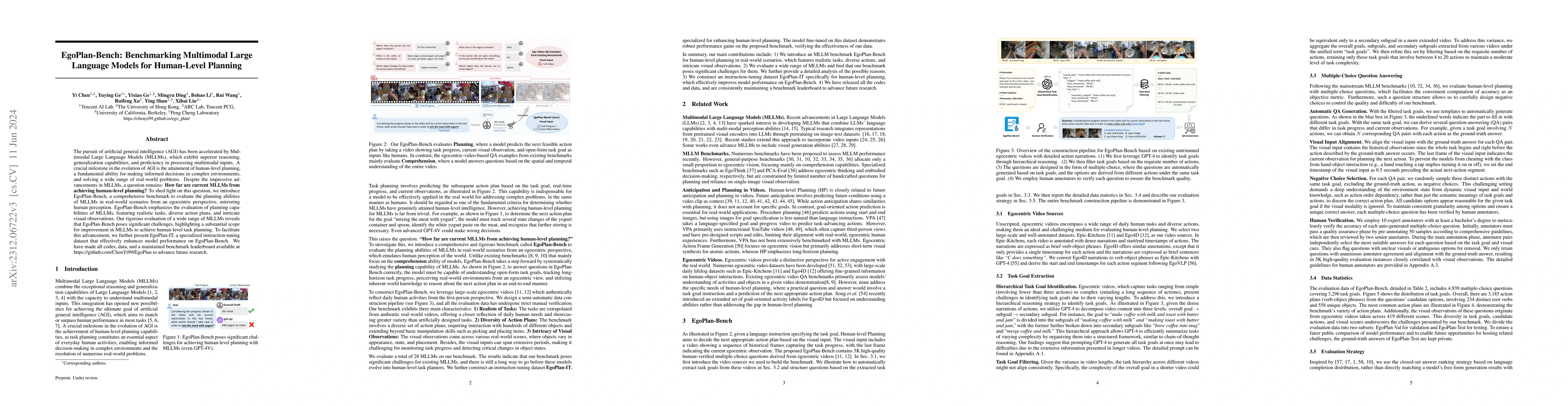 Thumbnail for EgoPlan-Bench: Benchmarking Multimodal Large Language Models for
  Human-Level Planning
