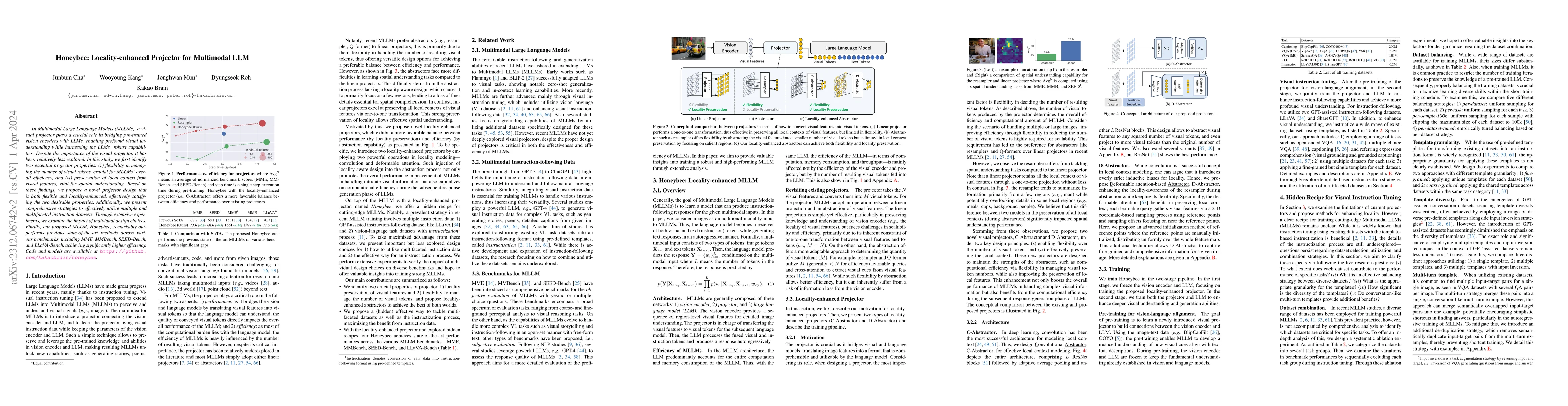 Thumbnail for Honeybee: Locality-enhanced Projector for Multimodal LLM