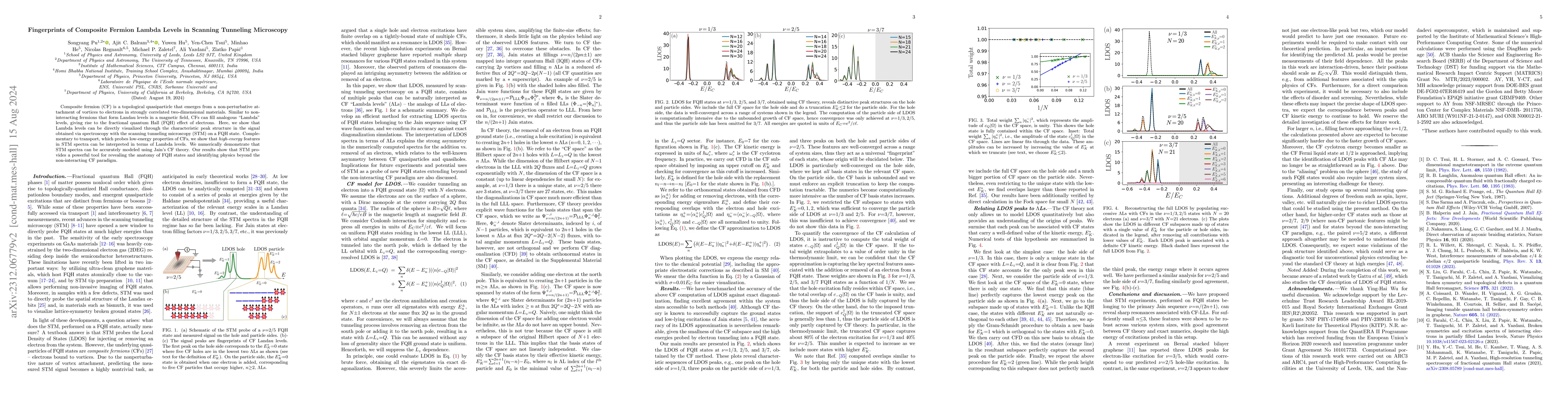 Thumbnail for Fingerprints of Composite Fermion Lambda Levels in Scanning Tunneling
  Microscopy