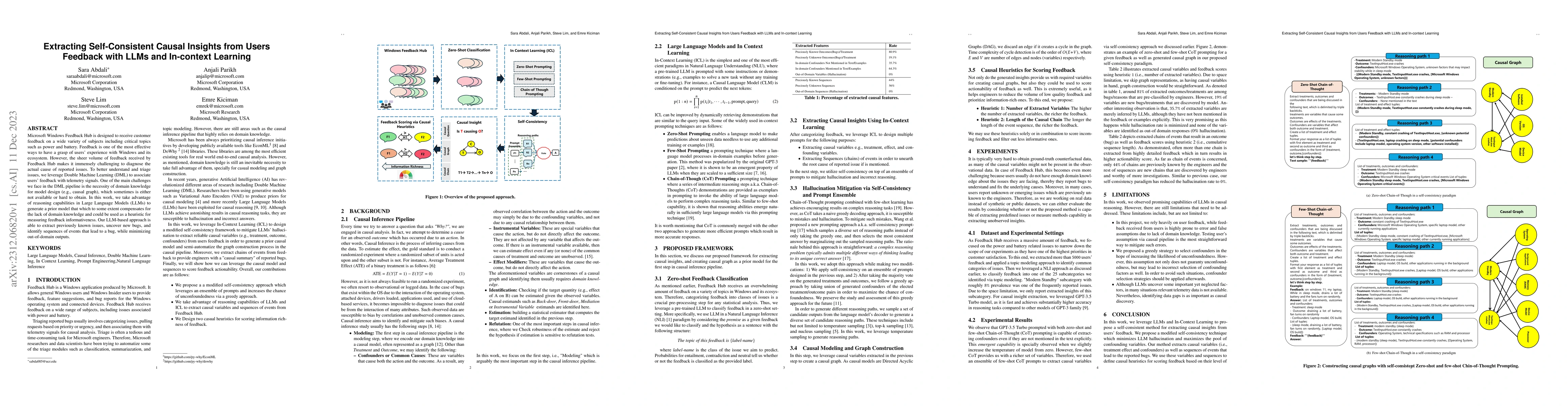 Thumbnail for Extracting Self-Consistent Causal Insights from Users Feedback with LLMs
  and In-context Learning