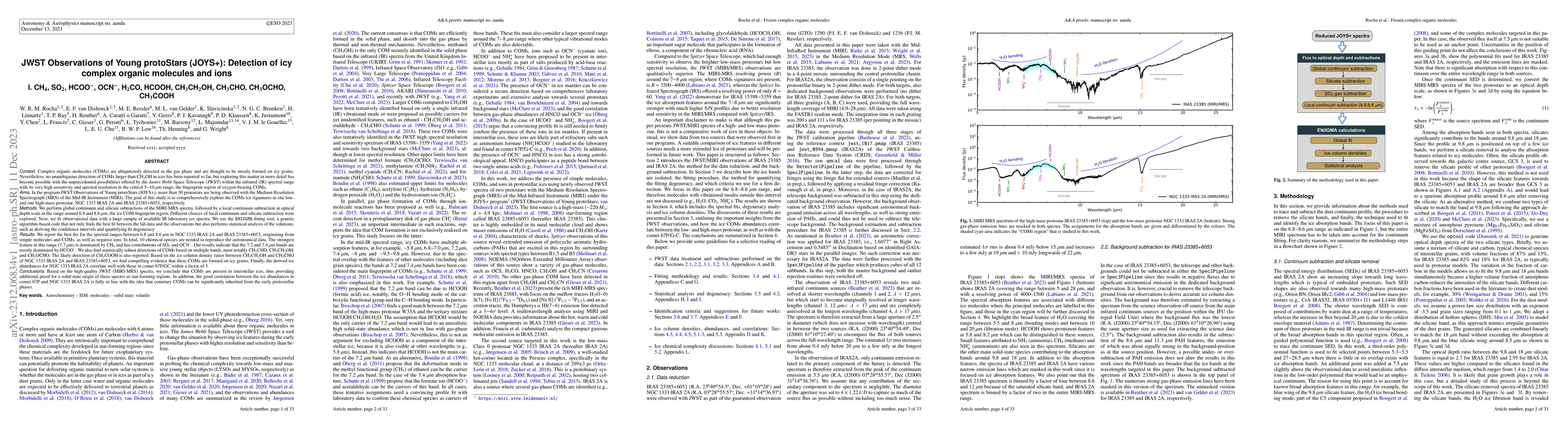 Thumbnail for JWST Observations of Young protoStars (JOYS+): Detection of icy complex
  organic molecules and ions. I. CH$_4$, SO$_2$, HCOO$^-$, OCN$^-$, H$_2$CO,
  HCOOH, CH$_3$CH$_2$OH, CH$_3$CHO, CH$_3$OCHO, CH$_3$COOH