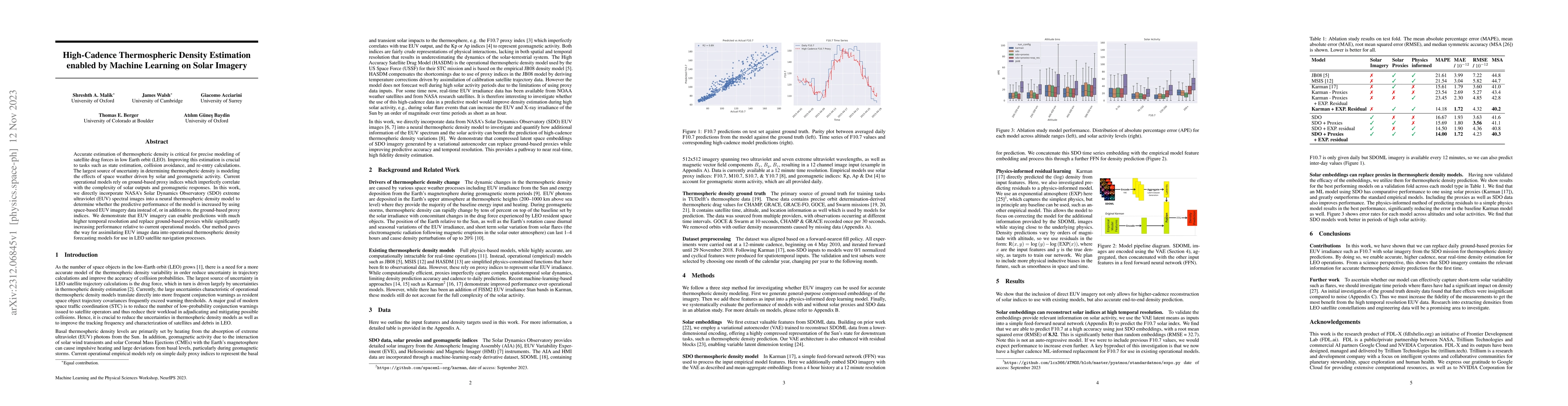 Thumbnail for High-Cadence Thermospheric Density Estimation enabled by Machine
  Learning on Solar Imagery