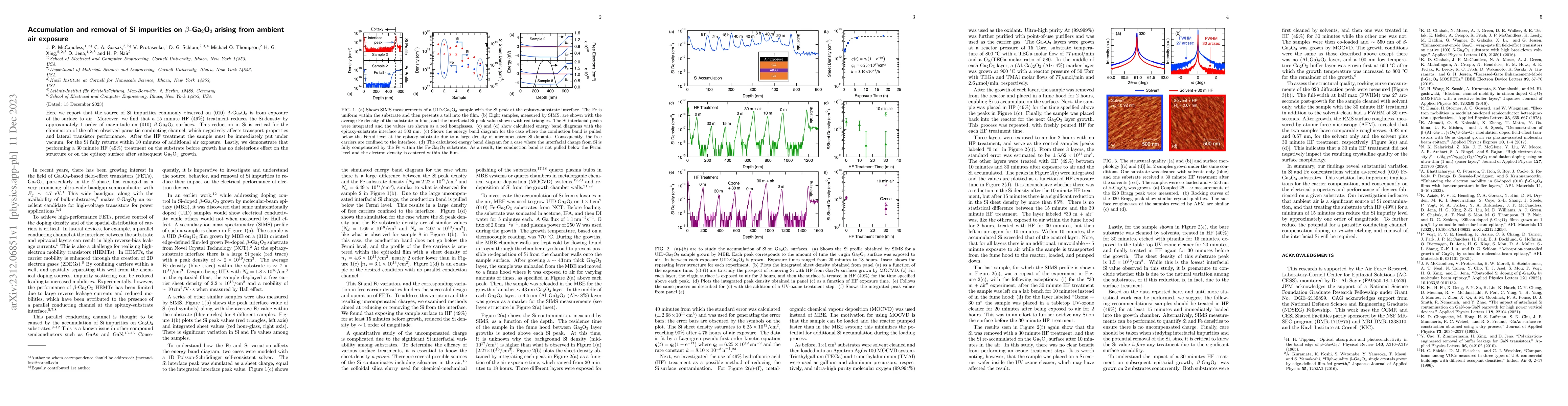 Thumbnail for Accumulation and removal of Si impurities on $\beta-Ga_2O_3$ arising
  from ambient air exposure