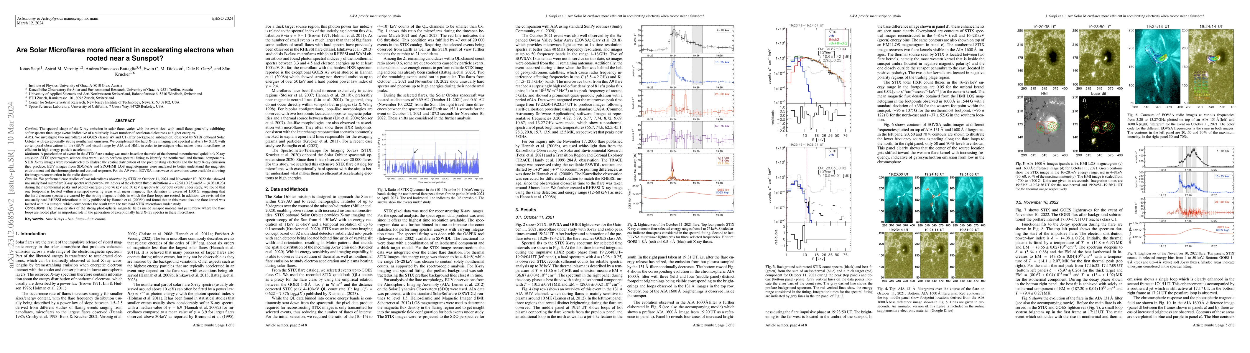 Thumbnail for Efficiency of solar microflares in accelerating electrons when rooted in
  a sunspot