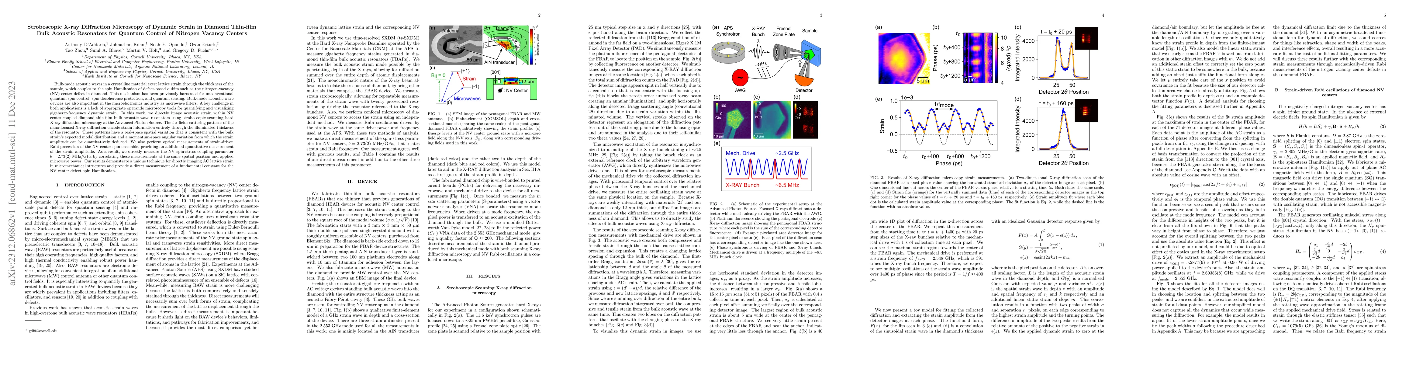 Thumbnail for Stroboscopic X-ray Diffraction Microscopy of Dynamic Strain in Diamond
  Thin-film Bulk Acoustic Resonators for Quantum Control of Nitrogen Vacancy
  Centers