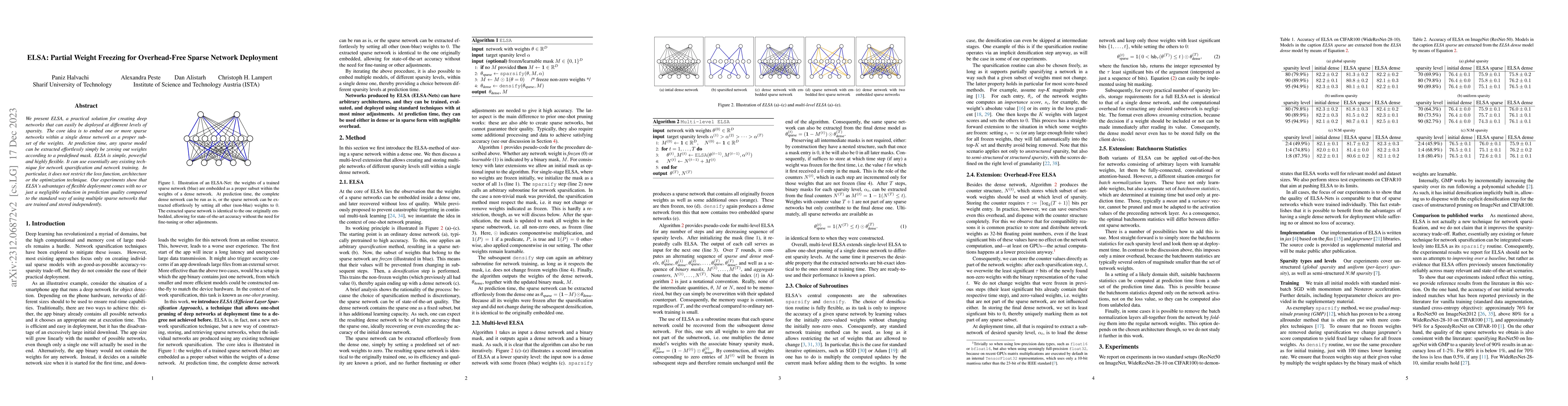 Thumbnail for ELSA: Partial Weight Freezing for Overhead-Free Sparse Network
  Deployment