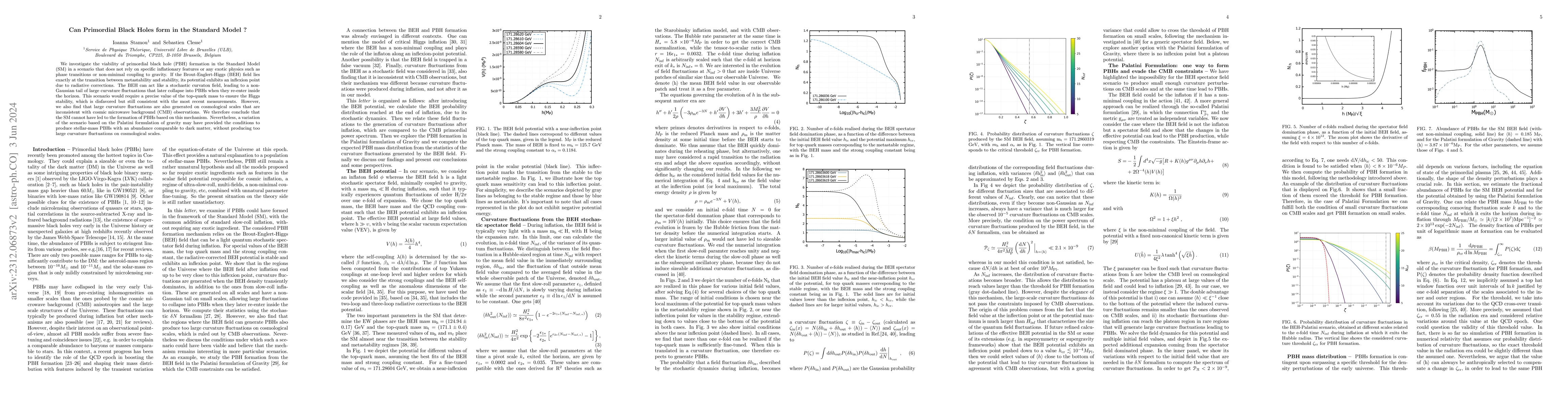 Thumbnail for Can Primordial Black Holes form in the Standard Model ?