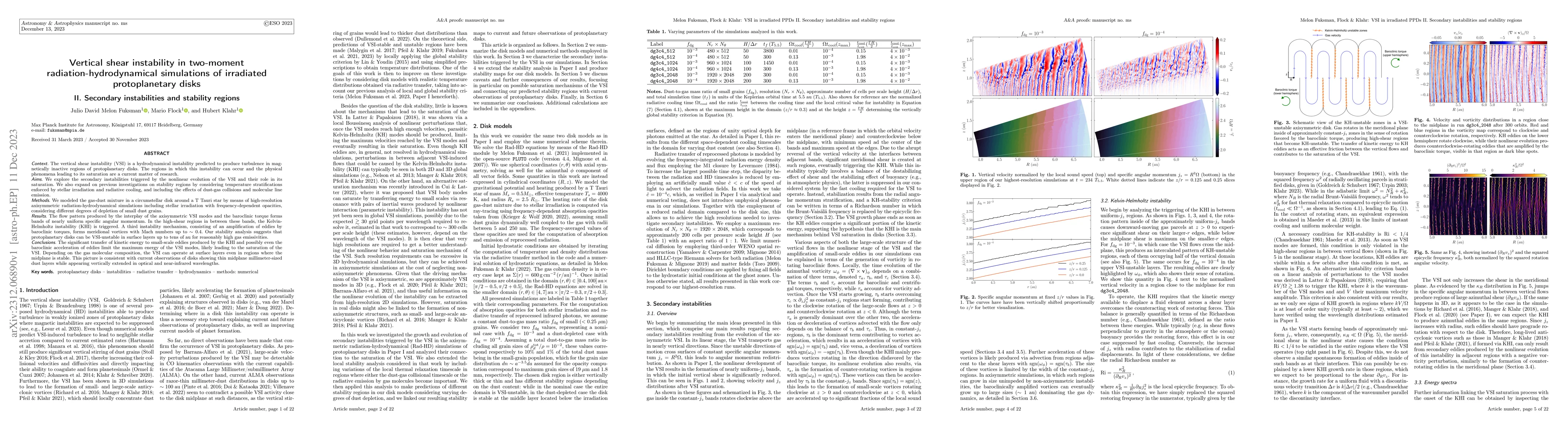 Thumbnail for Vertical shear instability in two-moment radiation-hydrodynamical
  simulations of irradiated protoplanetary disks II. Secondary instabilities
  and stability regions