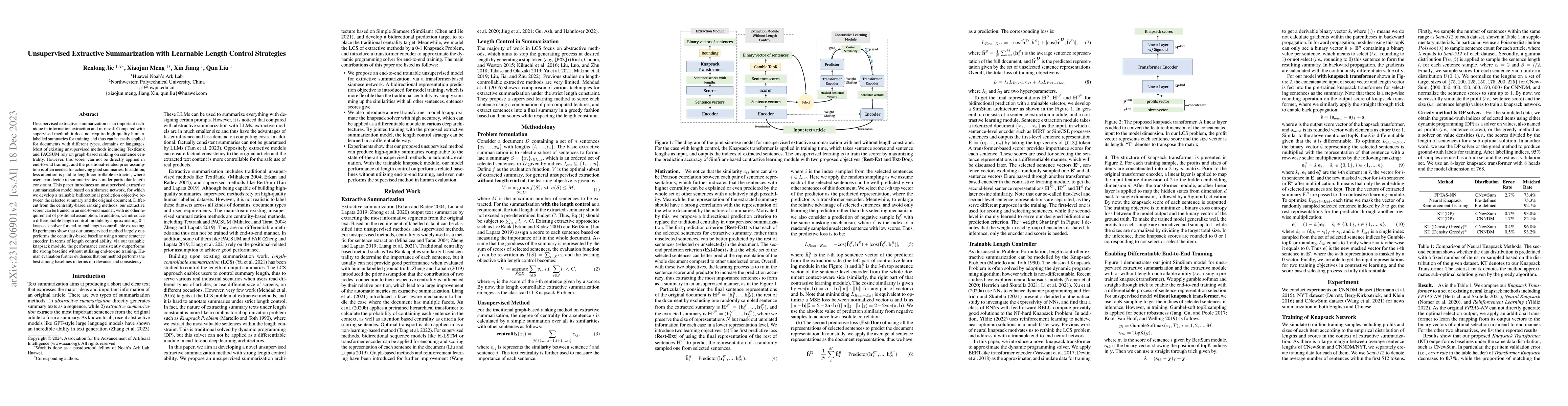 Thumbnail for Unsupervised Extractive Summarization with Learnable Length Control
  Strategies