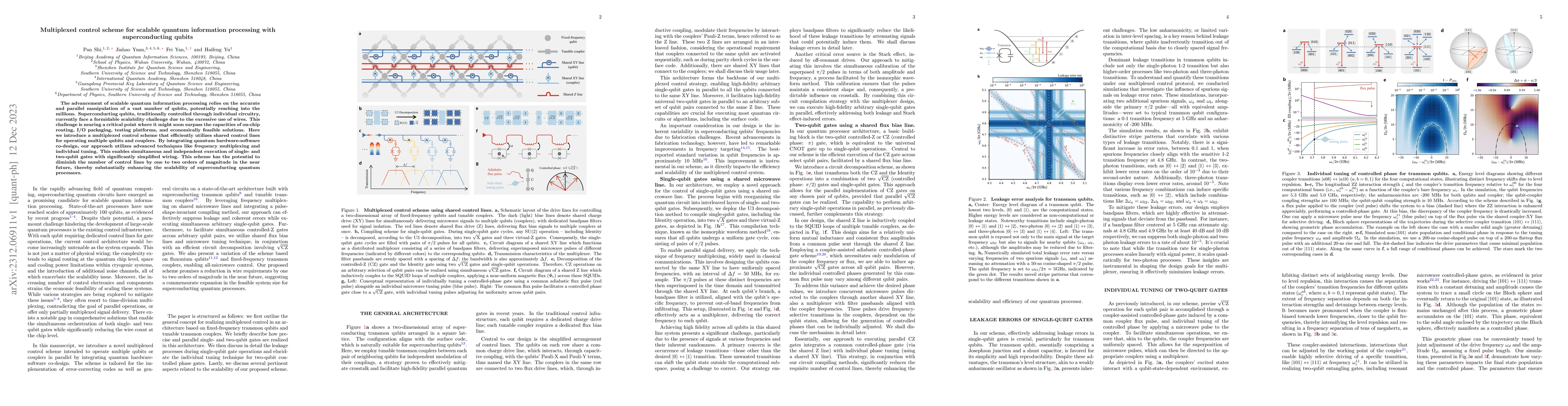 Thumbnail for Multiplexed control scheme for scalable quantum information processing
  with superconducting qubits