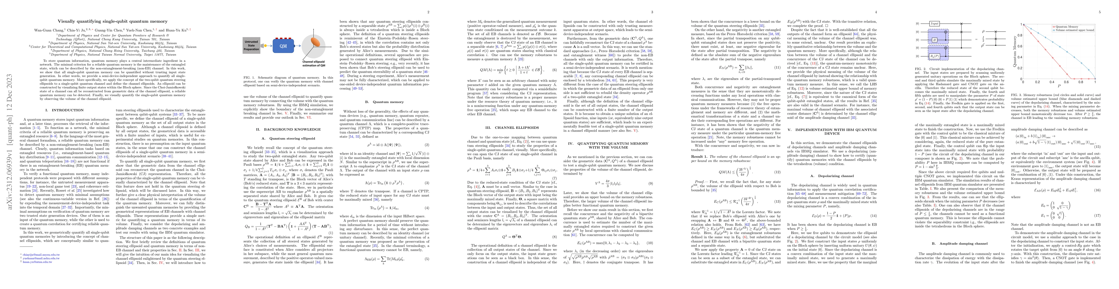 Thumbnail for Visually quantifying single-qubit quantum memory