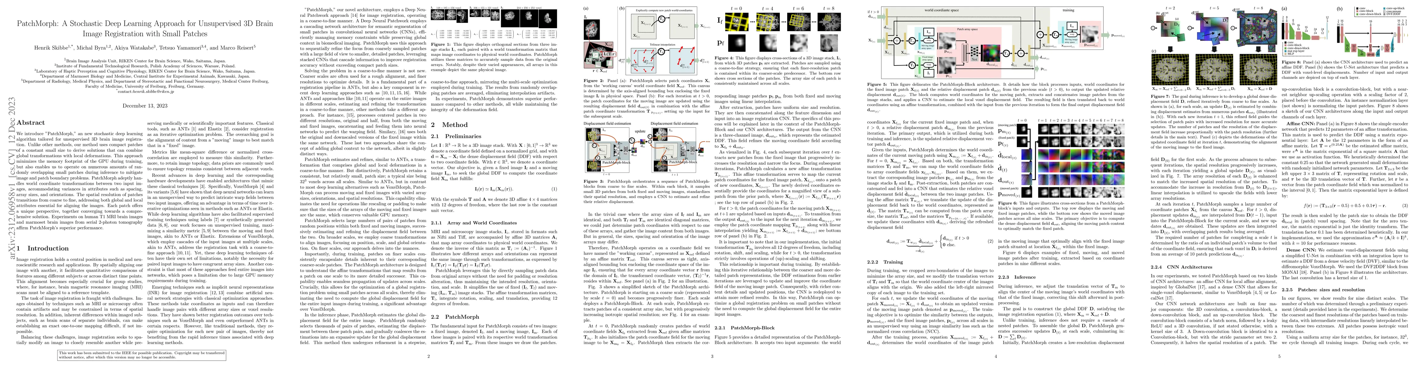 Thumbnail for PatchMorph: A Stochastic Deep Learning Approach for Unsupervised 3D
  Brain Image Registration with Small Patches
