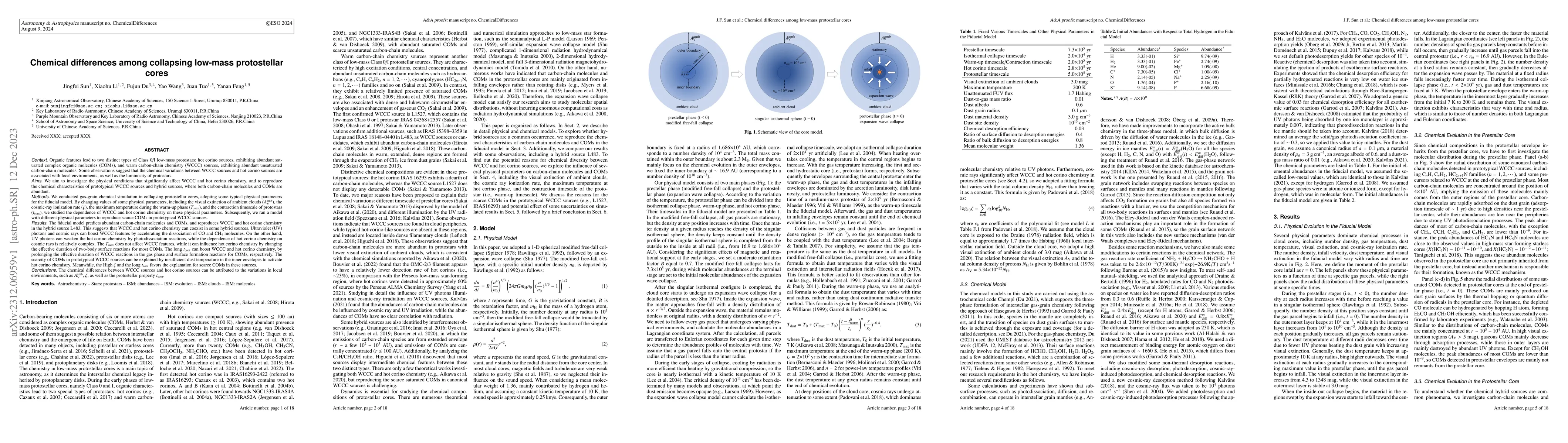 Thumbnail for Chemical differences among collapsing low-mass protostellar cores