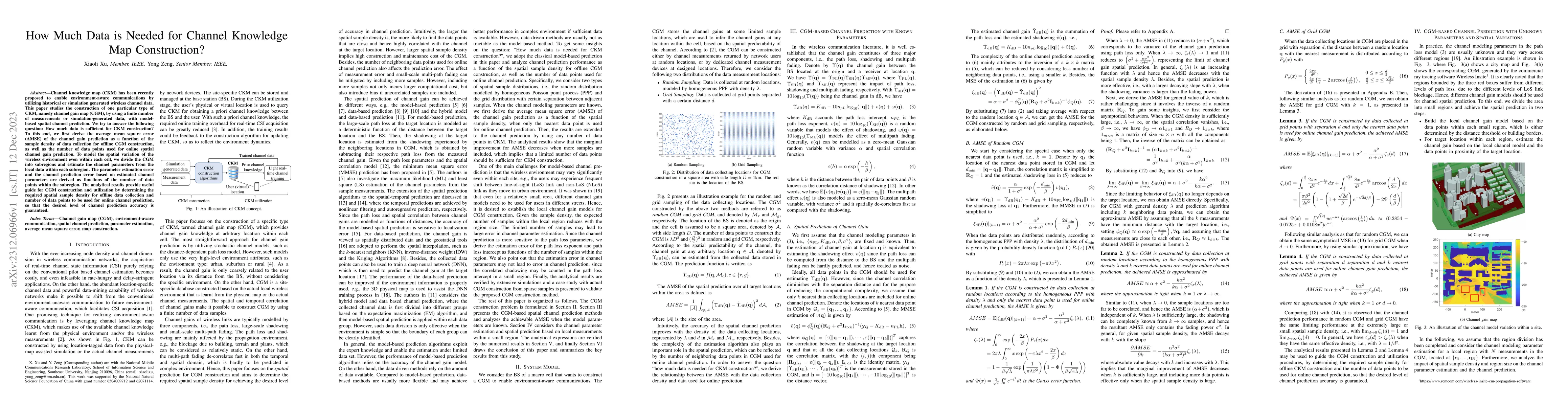Thumbnail for How Much Data is Needed for Channel Knowledge Map Construction?
