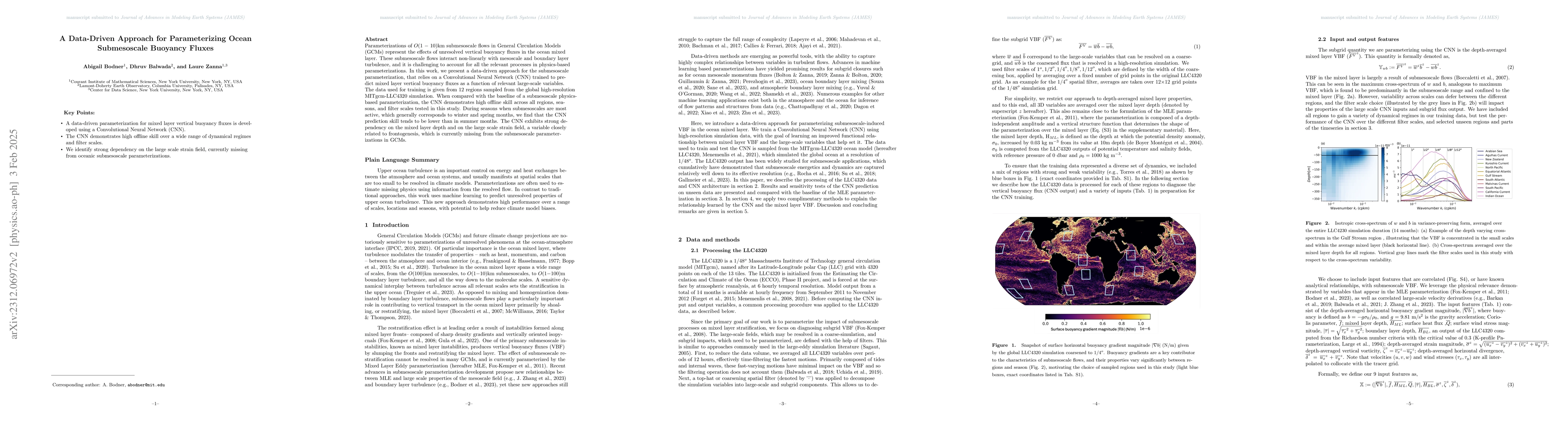 Thumbnail for A Data-Driven Approach for Parameterizing Submesoscale Vertical Buoyancy
  Fluxes in the Ocean Mixed Layer