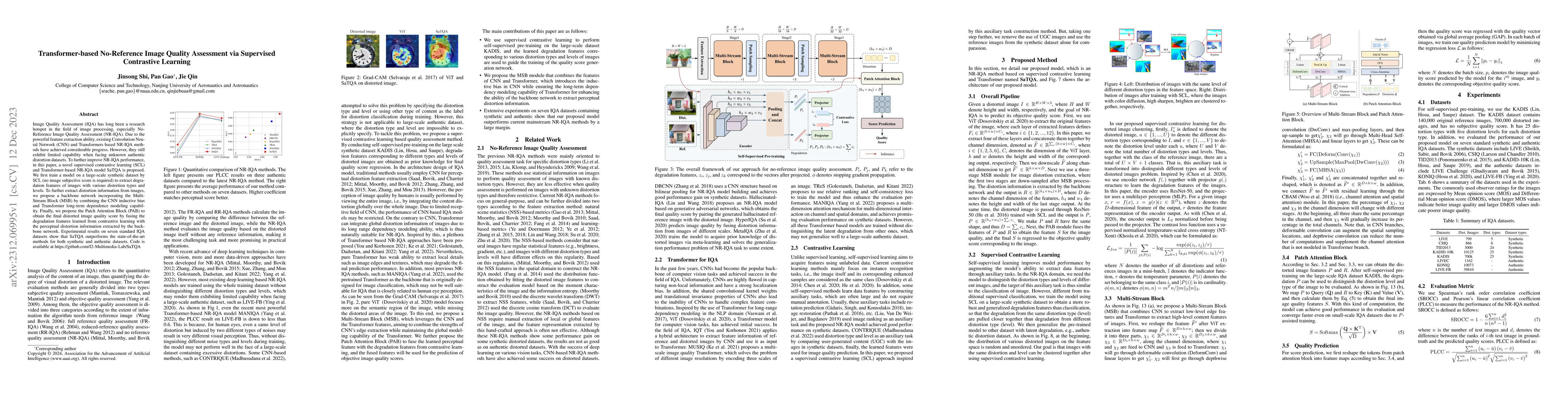 Thumbnail for Transformer-based No-Reference Image Quality Assessment via Supervised
  Contrastive Learning