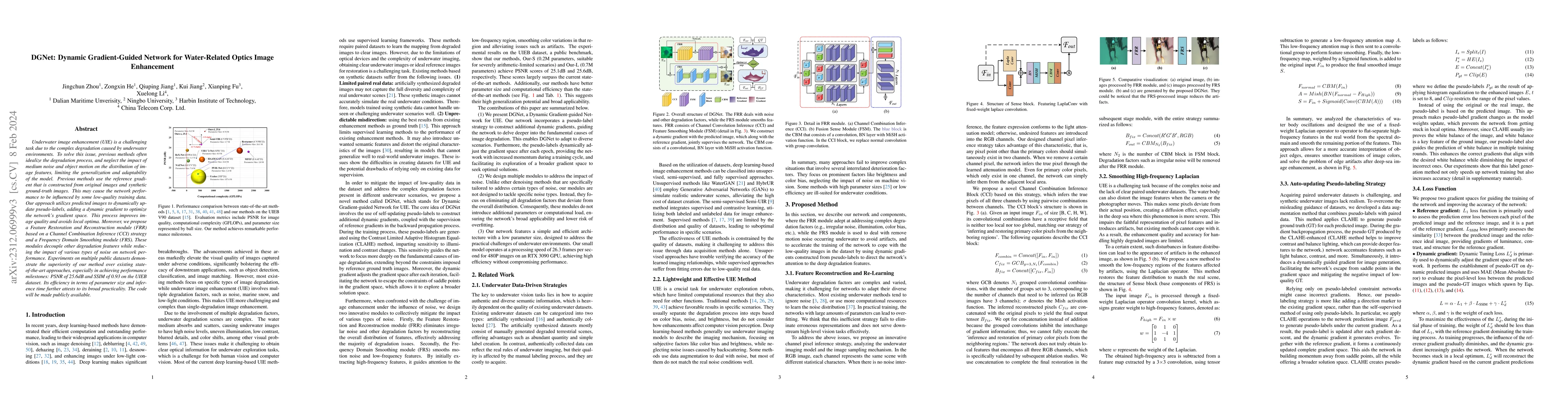 Thumbnail for DGNet: Dynamic Gradient-Guided Network for Water-Related Optics Image
  Enhancement