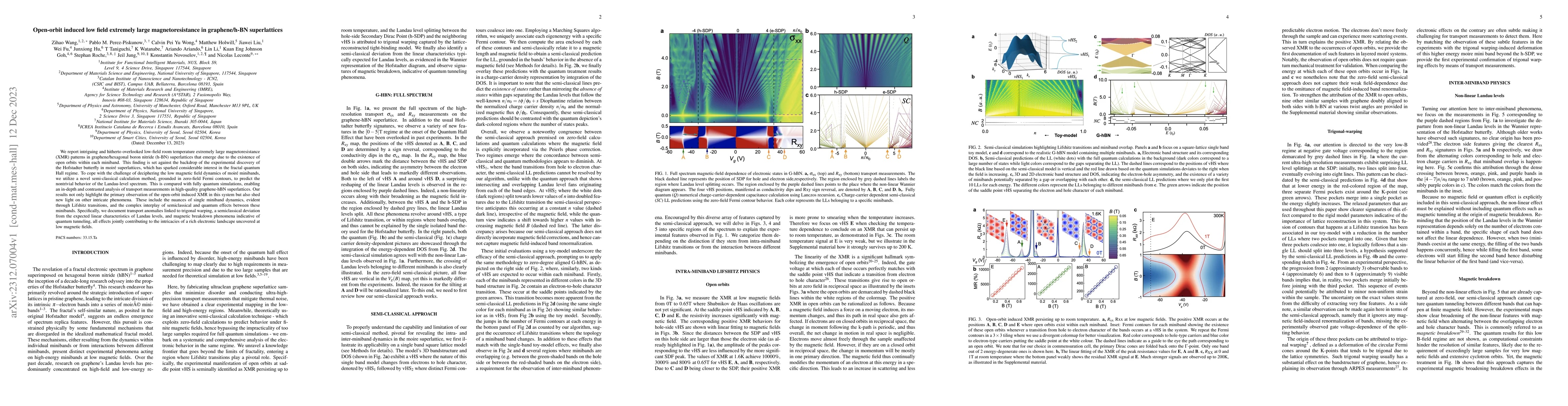 Thumbnail for Open-orbit induced low field extremely large magnetoresistance in
  graphene/h-BN superlattices