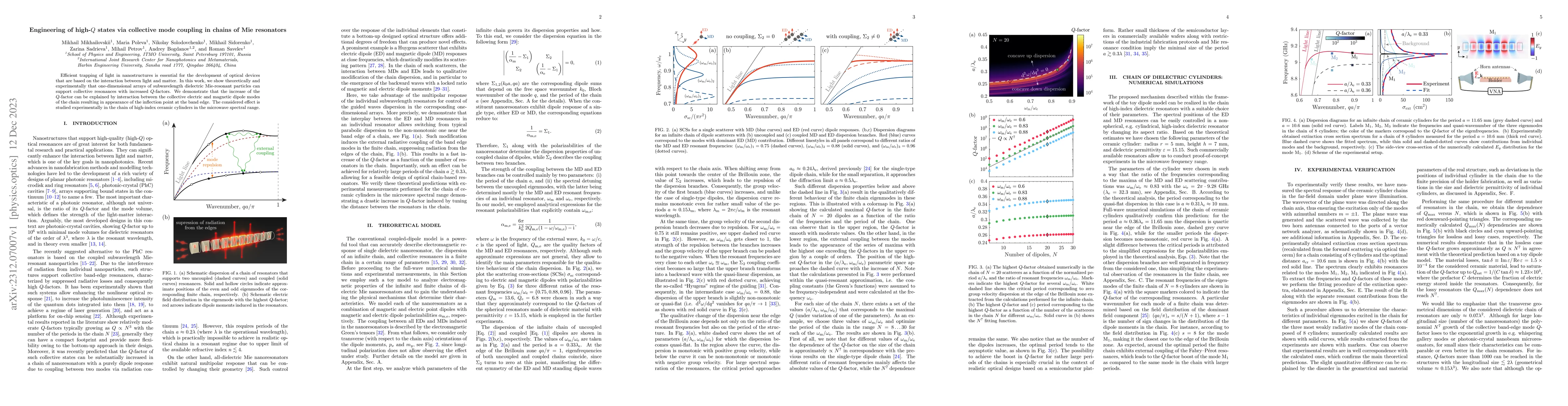 Thumbnail for Engineering of high-$Q$ states via collective mode coupling in chains of
  Mie resonators