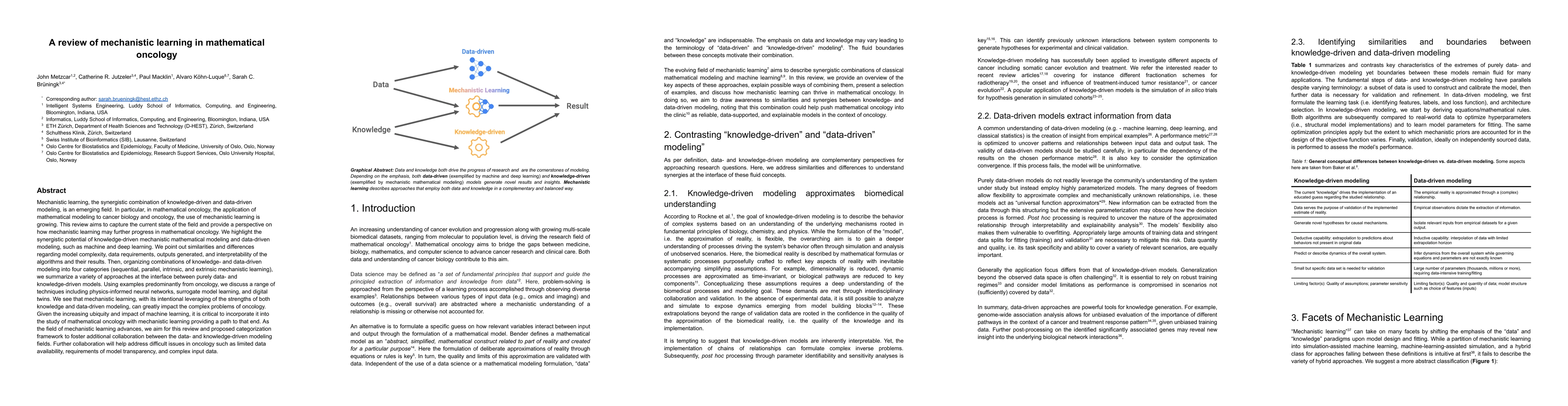 Thumbnail for A review of mechanistic learning in mathematical oncology