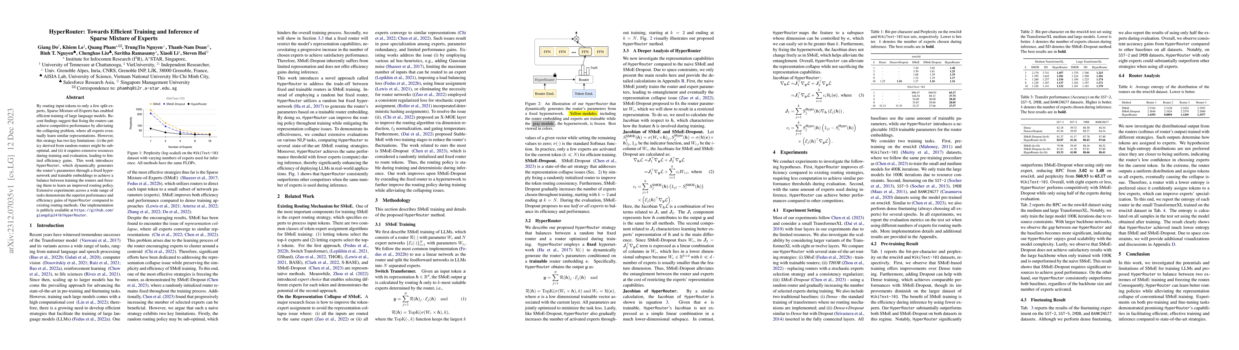 Thumbnail for HyperRouter: Towards Efficient Training and Inference of Sparse Mixture
  of Experts
