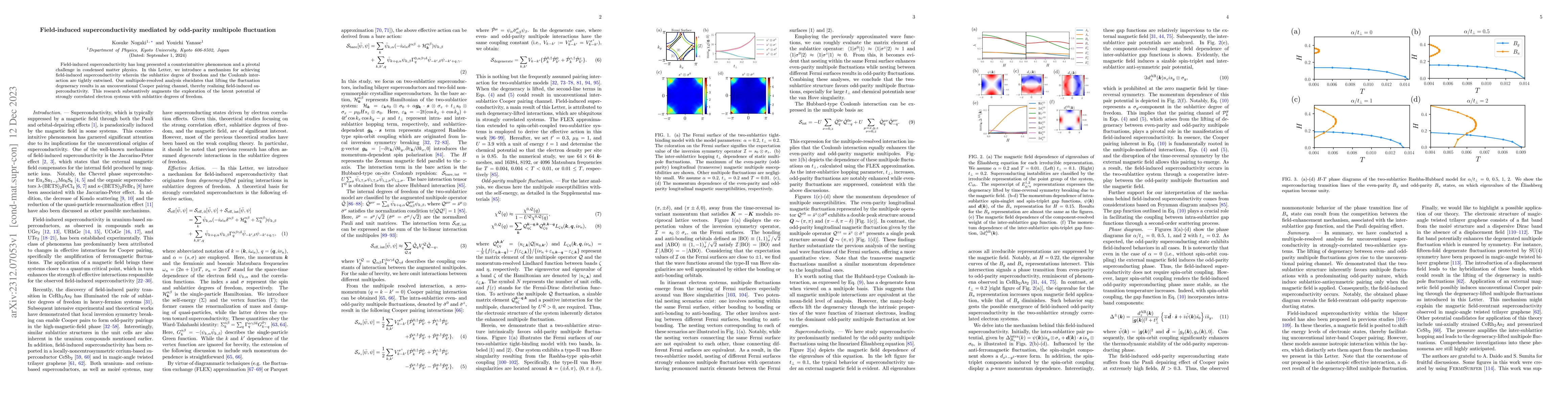 Thumbnail for Field-induced superconductivity mediated by odd-parity multipole
  fluctuation