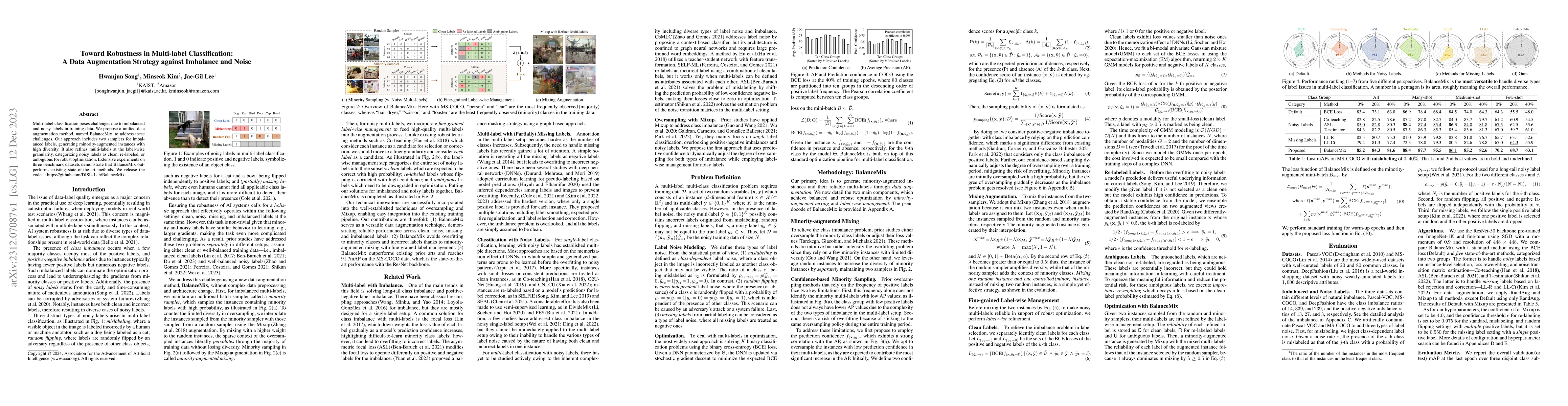 Thumbnail for Toward Robustness in Multi-label Classification: A Data Augmentation
  Strategy against Imbalance and Noise