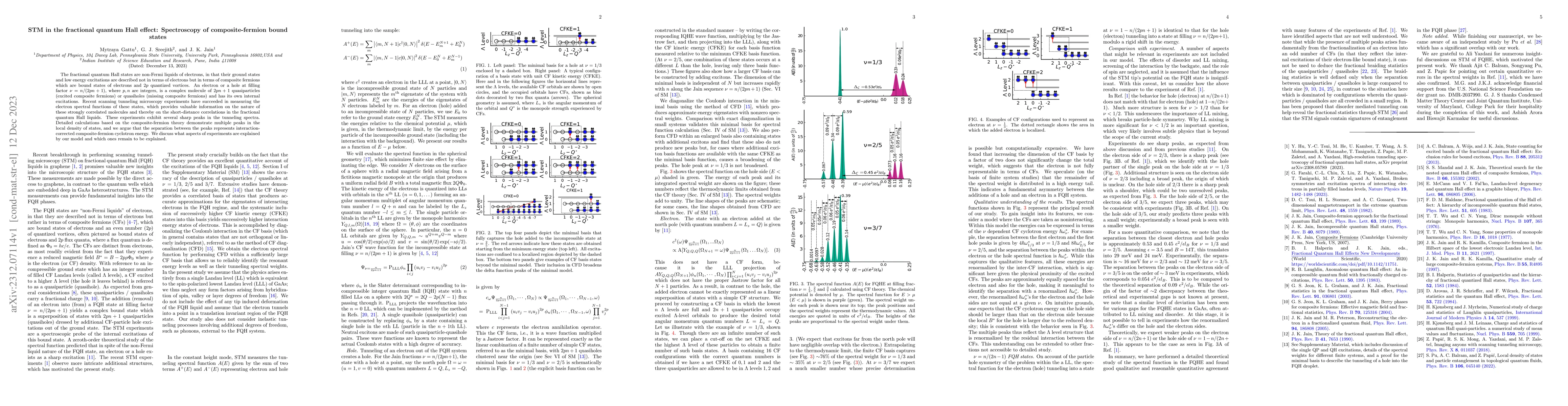 Thumbnail for STM in the fractional quantum Hall effect: Spectroscopy of
  composite-fermion bound states