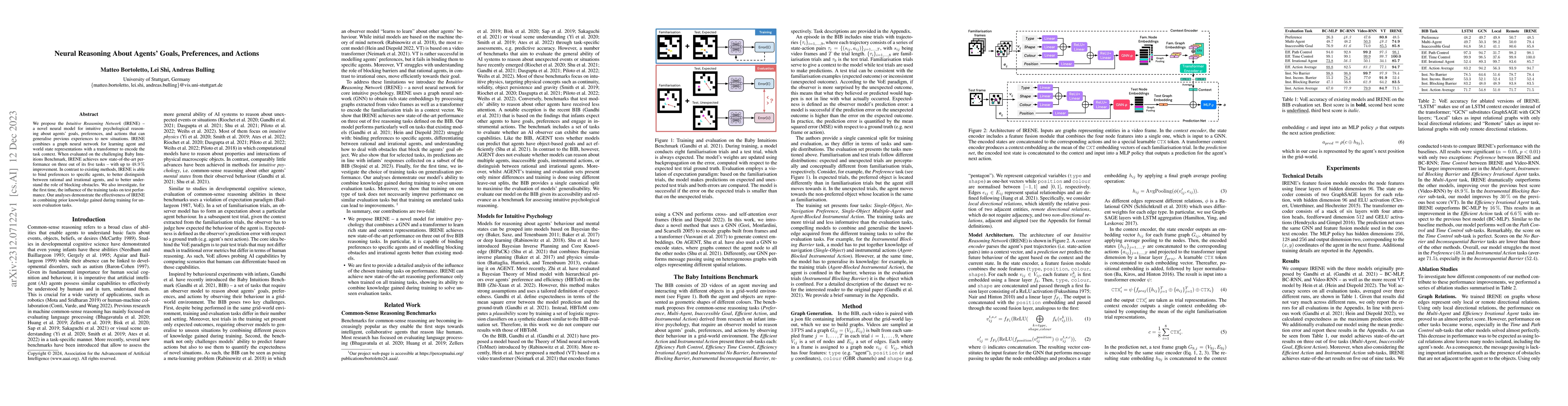 Thumbnail for Neural Reasoning About Agents' Goals, Preferences, and Actions