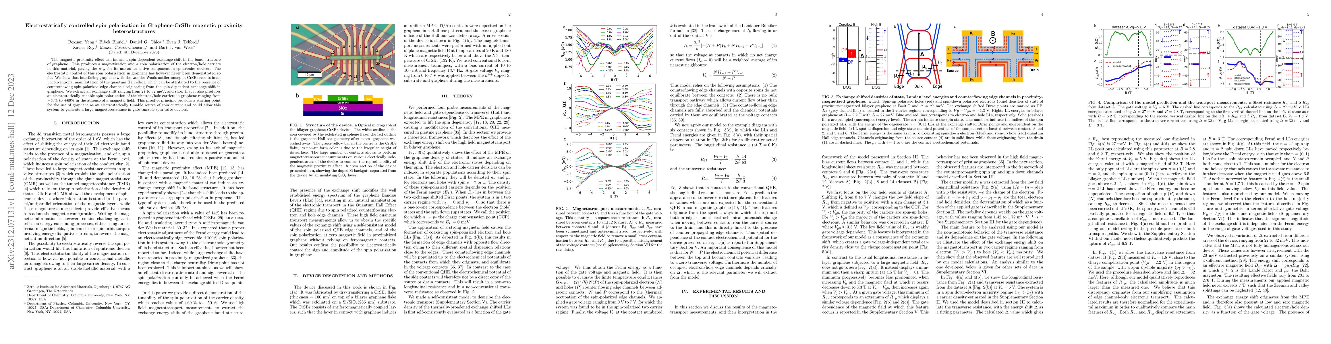 Thumbnail for Electrostatically controlled spin polarization in Graphene-CrSBr
  magnetic proximity heterostructures