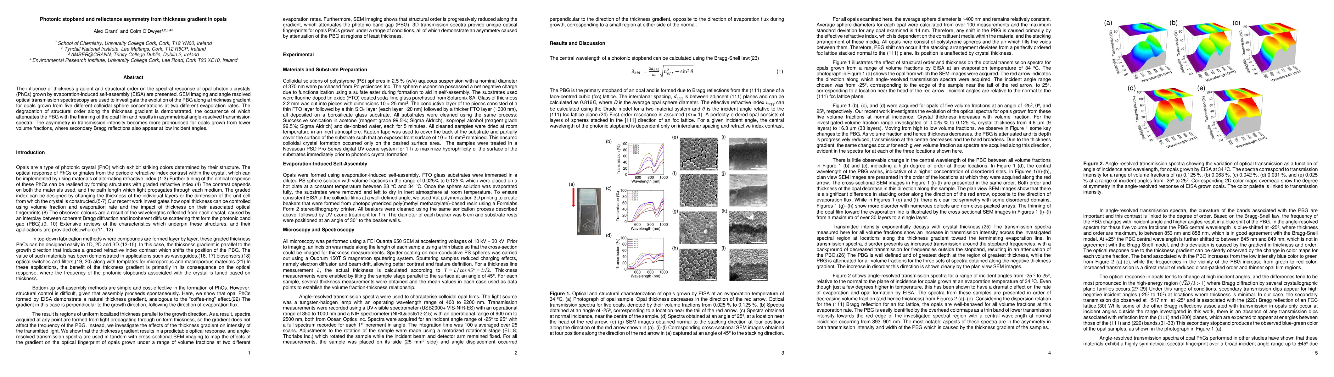 Thumbnail for Photonic stopband and reflectance asymmetry from thickness gradient in
  opals