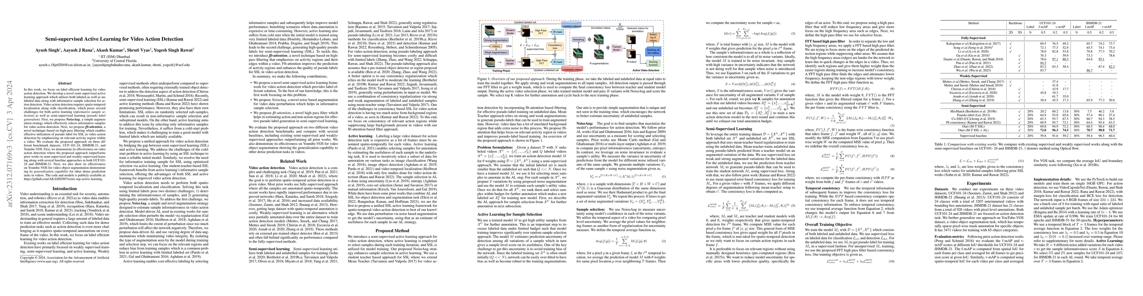 Thumbnail for Semi-supervised Active Learning for Video Action Detection