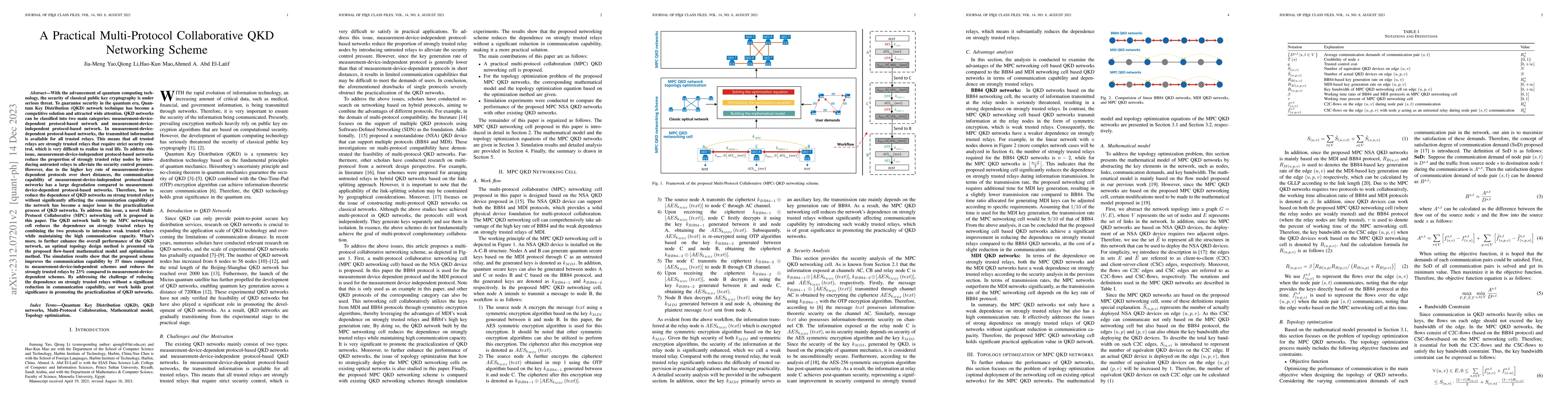 Thumbnail for A Practical Multi-Protocol Collaborative QKD Networking Scheme