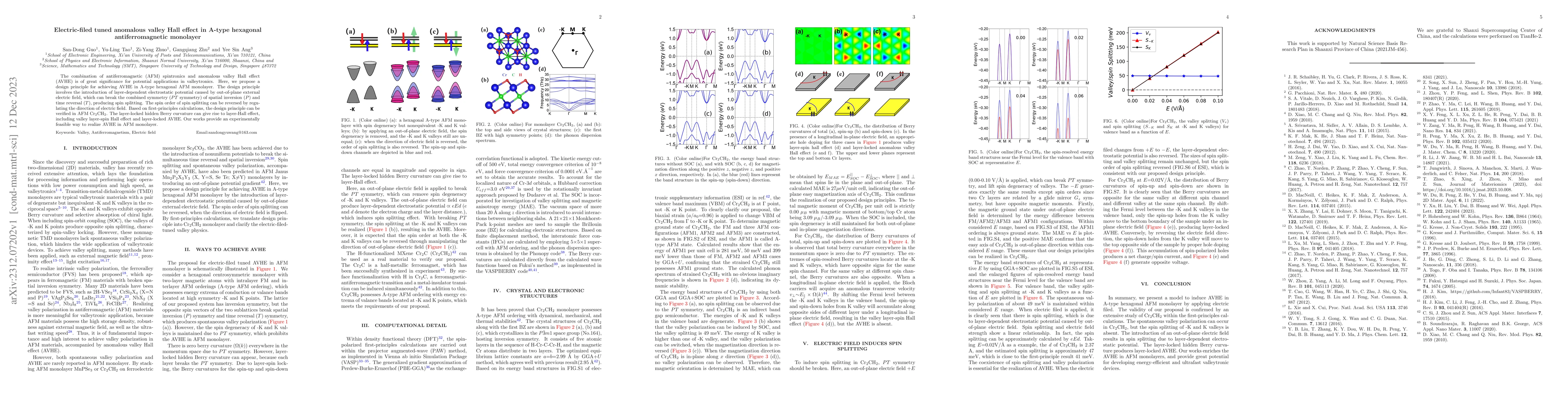 Thumbnail for Electric-filed tuned anomalous valley Hall effect in A-type hexagonal
  antiferromagnetic monolayer