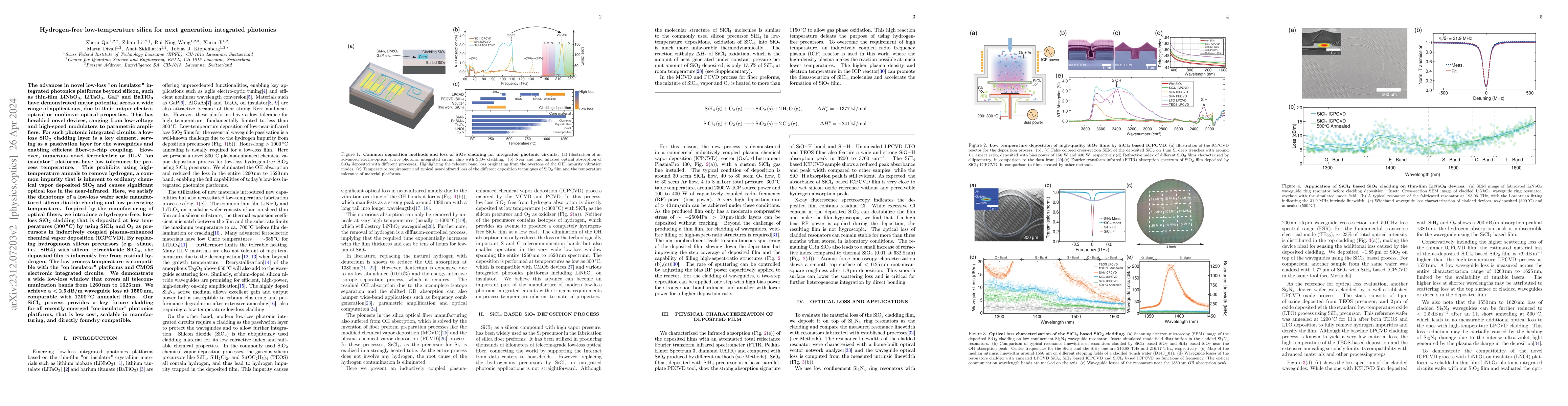 Thumbnail for Hydrogen-free low-temperature silica for next generation integrated
  photonics