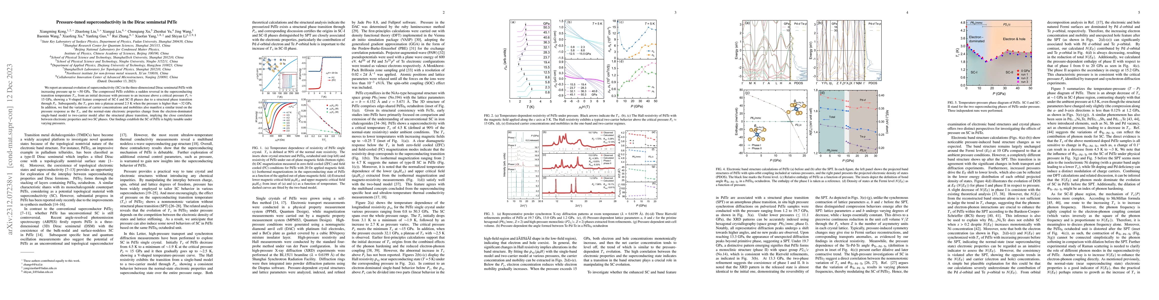 Thumbnail for Pressure-tuned superconductivity in the Dirac semimetal PdTe