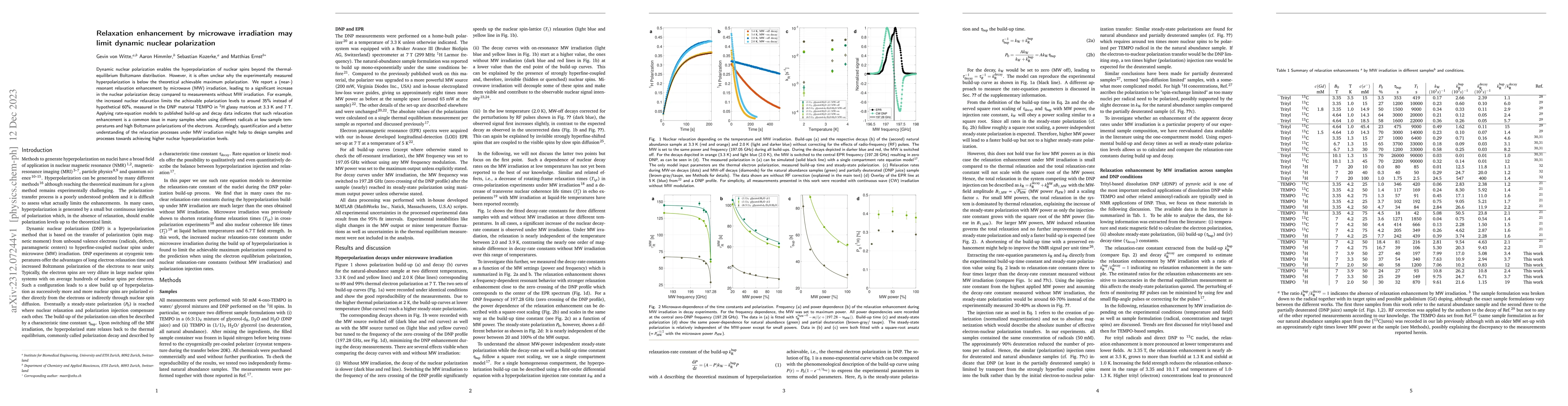 Thumbnail for Relaxation enhancement by microwave irradiation may limit dynamic
  nuclear polarization