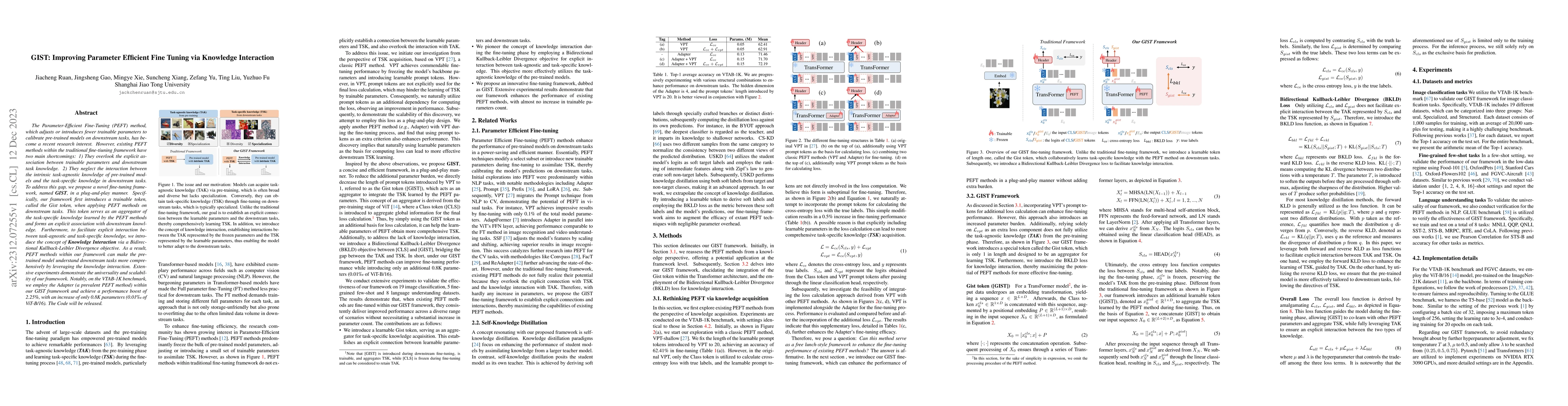 Thumbnail for GIST: Improving Parameter Efficient Fine Tuning via Knowledge
  Interaction