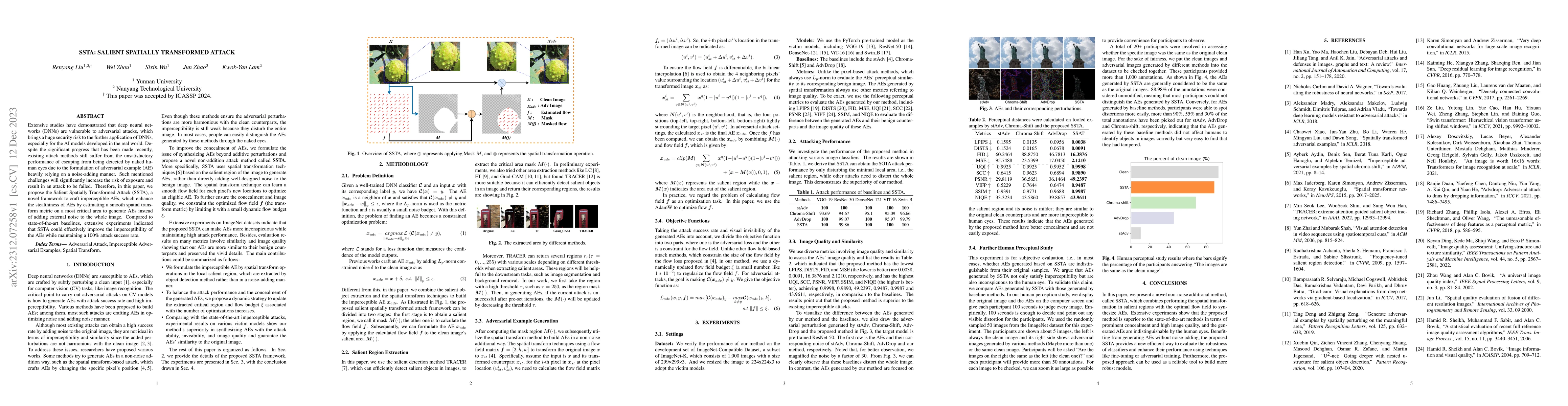 Thumbnail for SSTA: Salient Spatially Transformed Attack