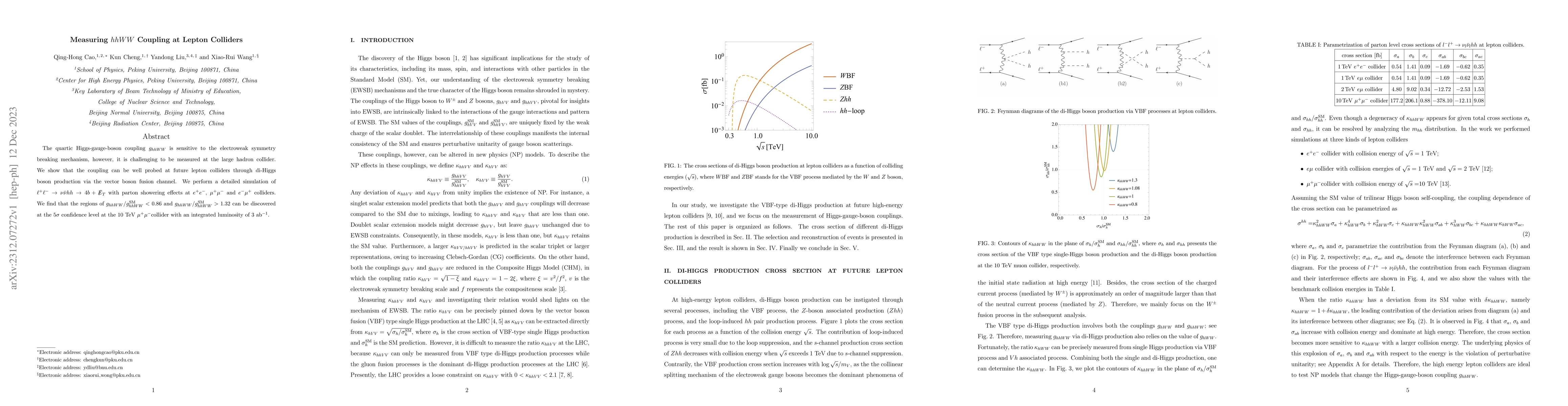 Thumbnail for Measuring $hhWW$ Coupling at Lepton Colliders
