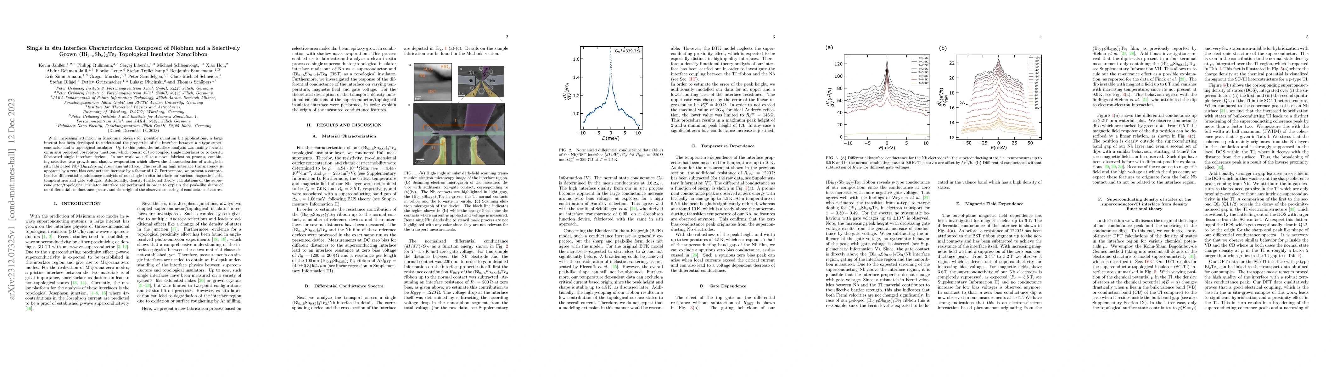 Thumbnail for Single in situ Interface Characterization Composed of Niobium and a
  Selectively Grown (Bi$_{1-x}$Sb$_x$)$_2$Te$_3$ Topological Insulator
  Nanoribbon