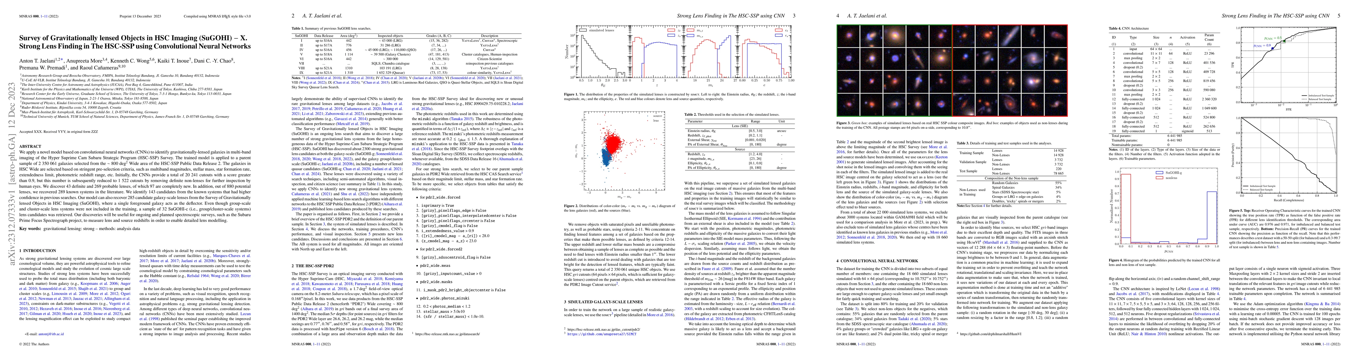 Thumbnail for Survey of Gravitationally lensed Objects in HSC Imaging (SuGOHI) $-$ X.
  Strong Lens Finding in The HSC-SSP using Convolutional Neural Networks