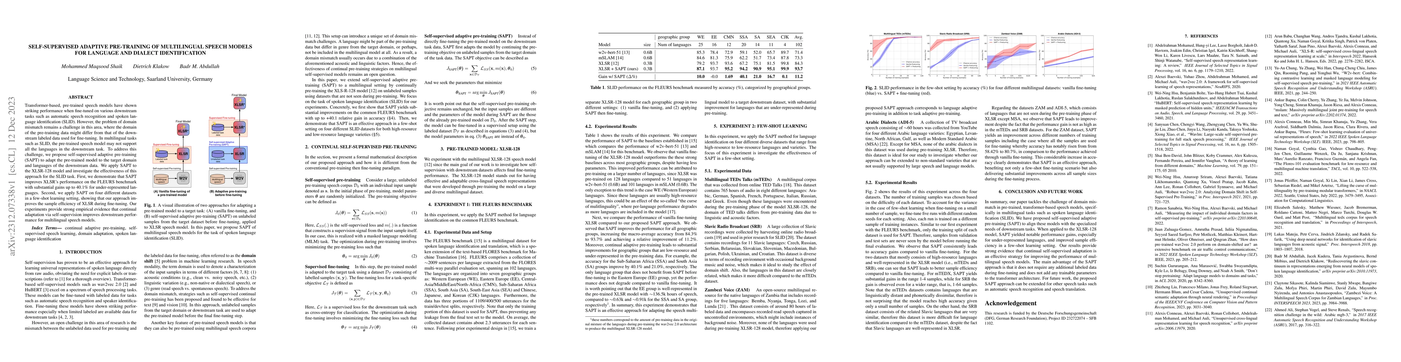 Thumbnail for Self-supervised Adaptive Pre-training of Multilingual Speech Models for
  Language and Dialect Identification