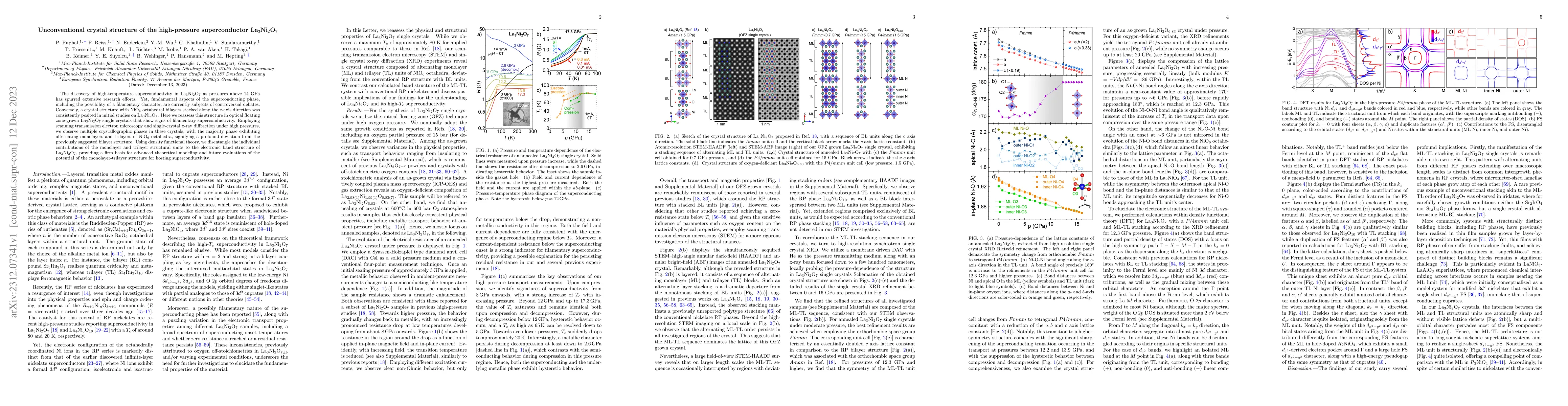 Thumbnail for Unconventional crystal structure of the high-pressure superconductor
  La$_3$Ni$_2$O$_7$