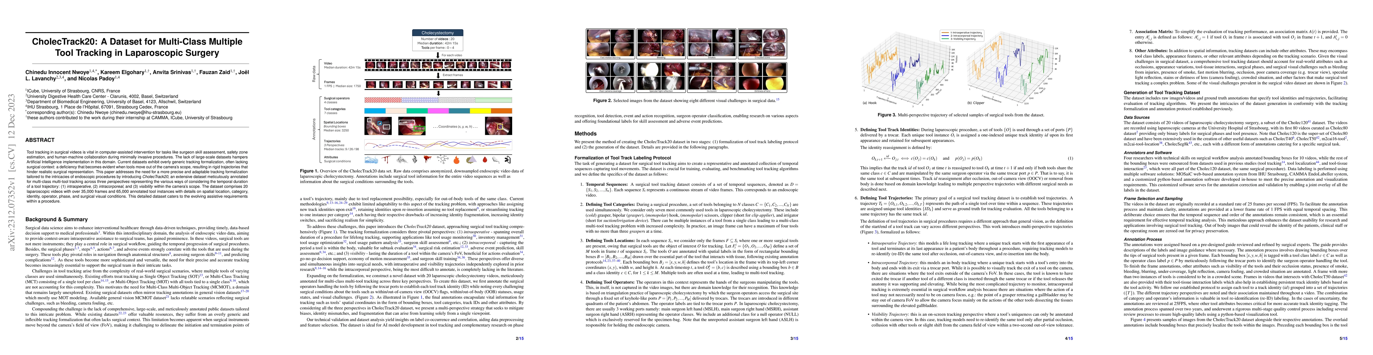 Thumbnail for CholecTrack20: A Dataset for Multi-Class Multiple Tool Tracking in
  Laparoscopic Surgery