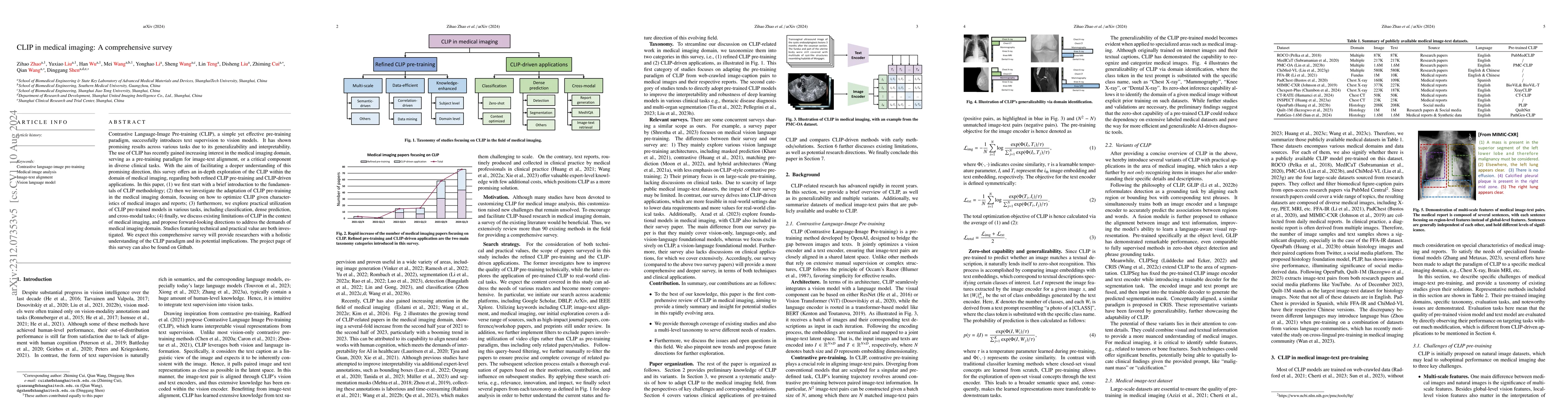Thumbnail for CLIP in Medical Imaging: A Comprehensive Survey
