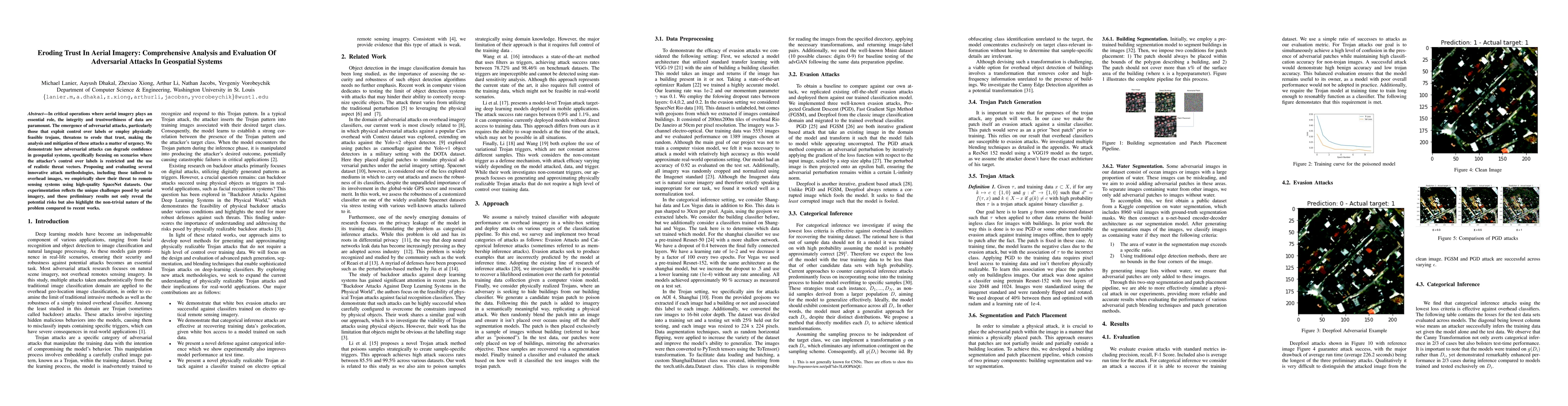 Thumbnail for Eroding Trust In Aerial Imagery: Comprehensive Analysis and Evaluation
  Of Adversarial Attacks In Geospatial Systems